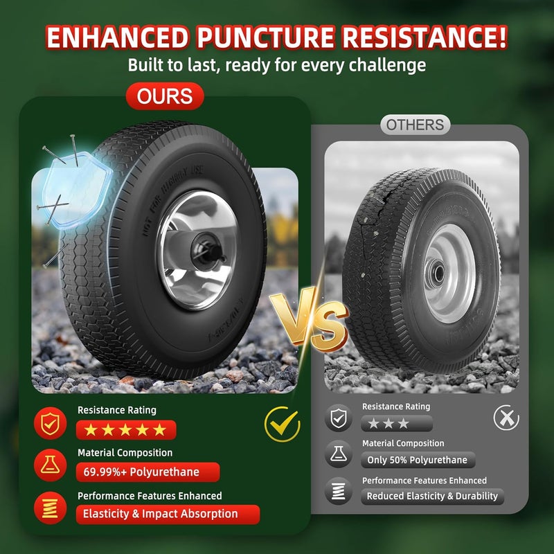 uscaster 4.10/3.50-4 Tire and Wheel Flat Free,10-Inch Solid Wheel Replacement with 5/8 Extra 3/4 &1/2 Bearings,2.2" Offset Hub -Compatible with Hand Truck,Wheelbarrow,Dolly(Wave,Gray) - Image 5